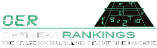 RANKING WTA ATP LIVE 🎾 🔝 Race No.1 WTA and Projection Ranking  Semifinalist Atp!